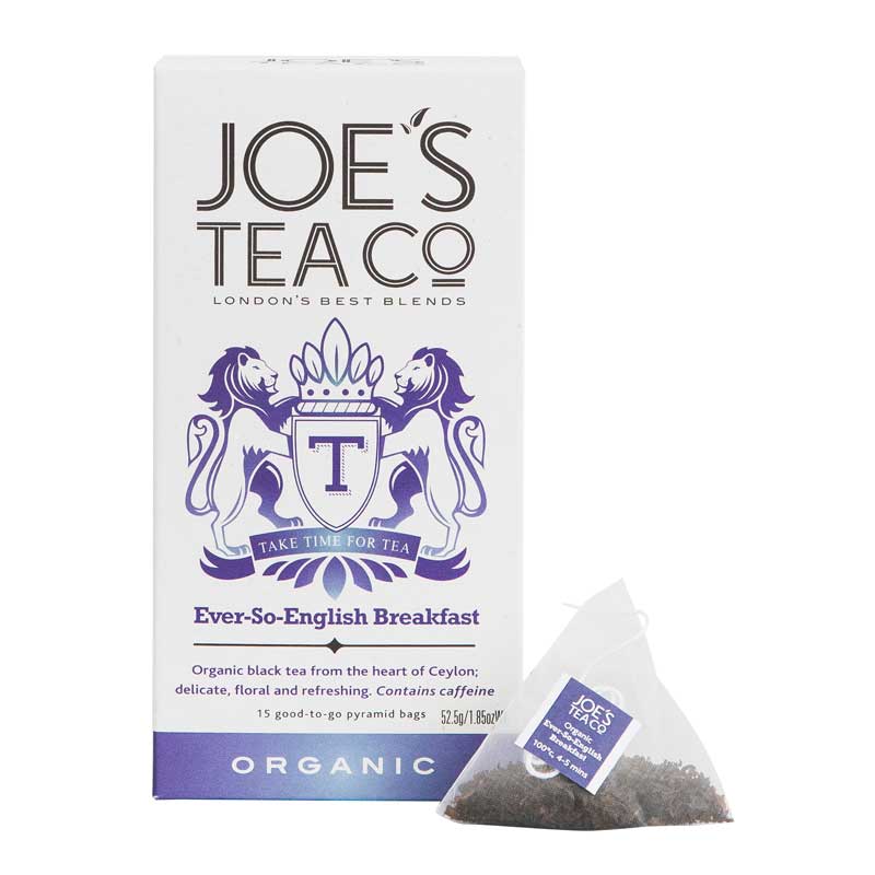 Ever-So-English Breakfast