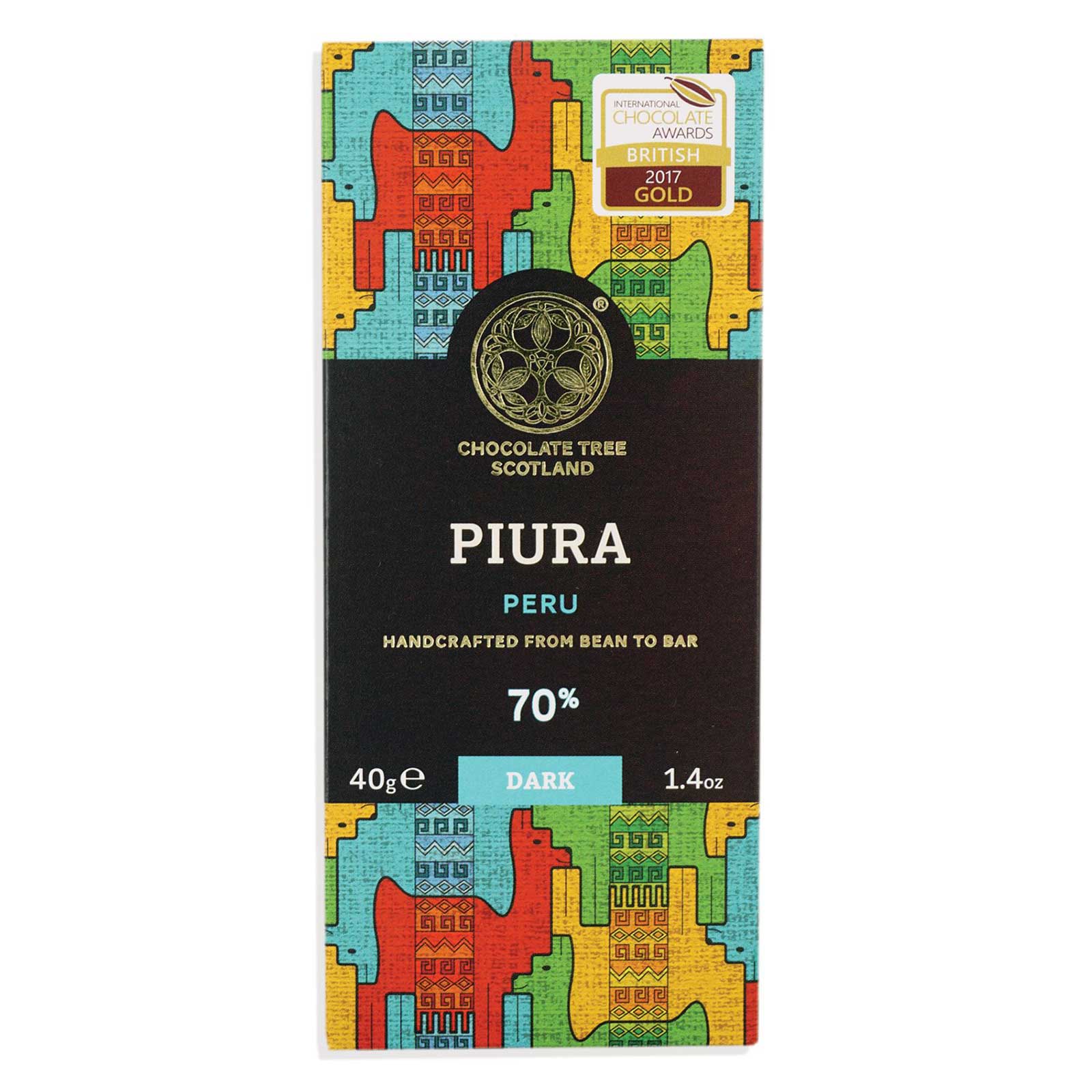 Piura Peru 70 %